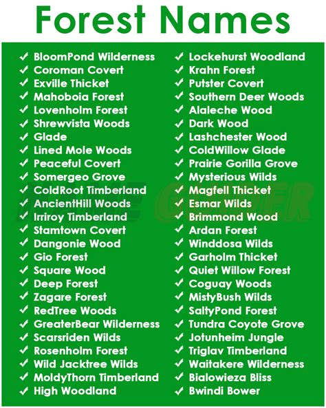uk forest corporation auction list.